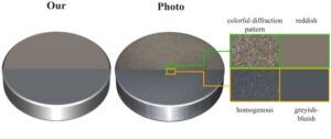 Investigation and Simulation of Diffraction on Rough Surfaces