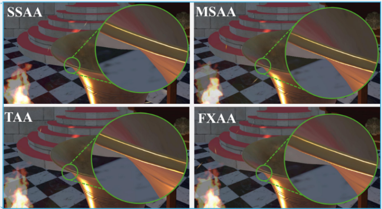 four different anti-aliasing methods