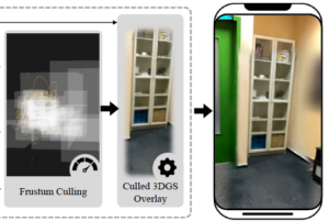 DimSplat removes real objects in AR using 3D Gaussian Splatting (3DGS) and WebXR.