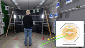 A Scalable and Cost-Effective Multi-View Capture System for Photorealistic Dynamic Human Reconstruction
